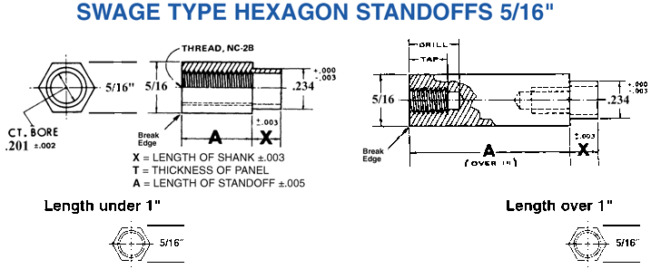 STNDF SWAGE HEX 0832 5/16 X 1 1/8 X 075 - Carey Manufacturing